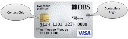 rfid on credit card